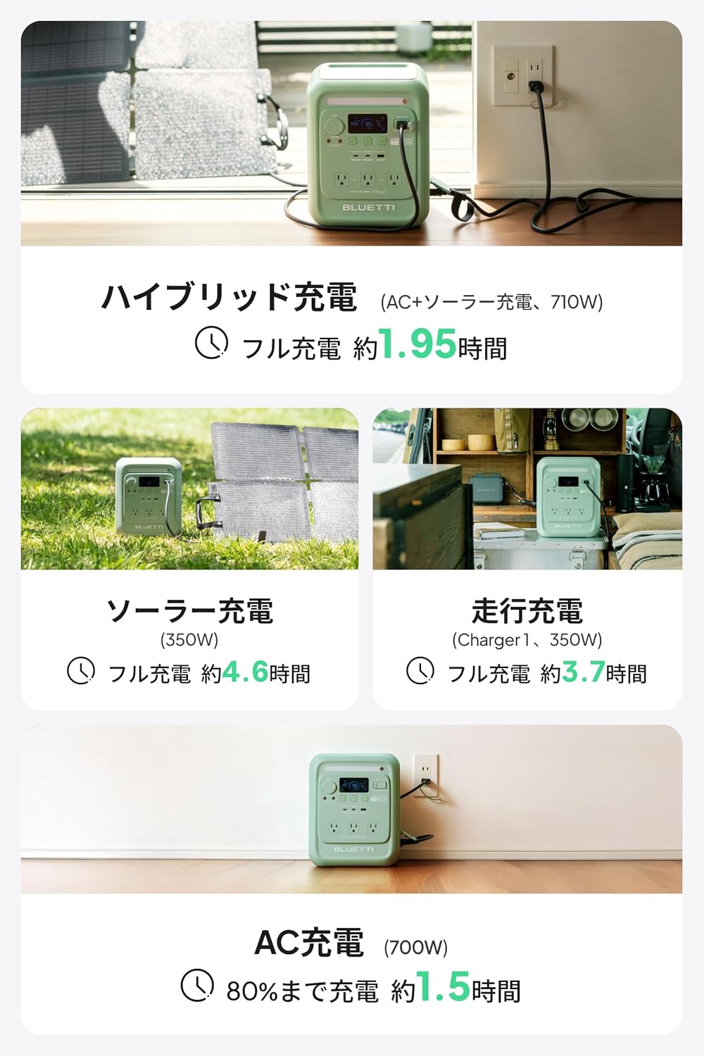 BLUETTI_AORA 100 mini_商品説明画像_08
